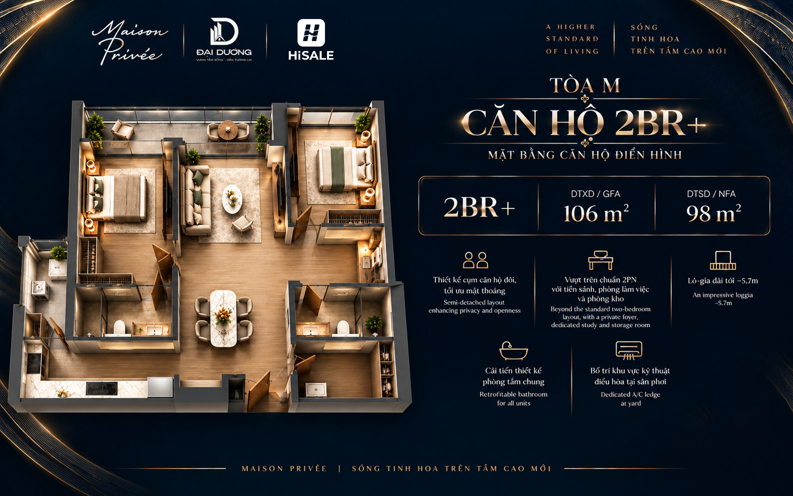 2BR+