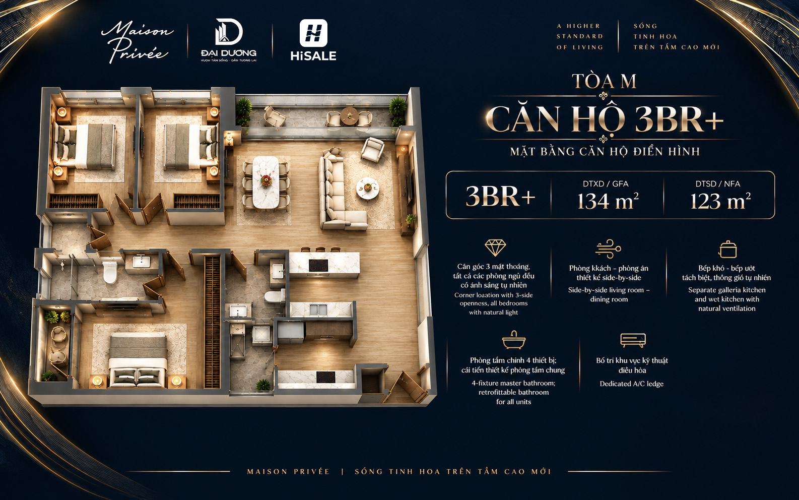 3BR+