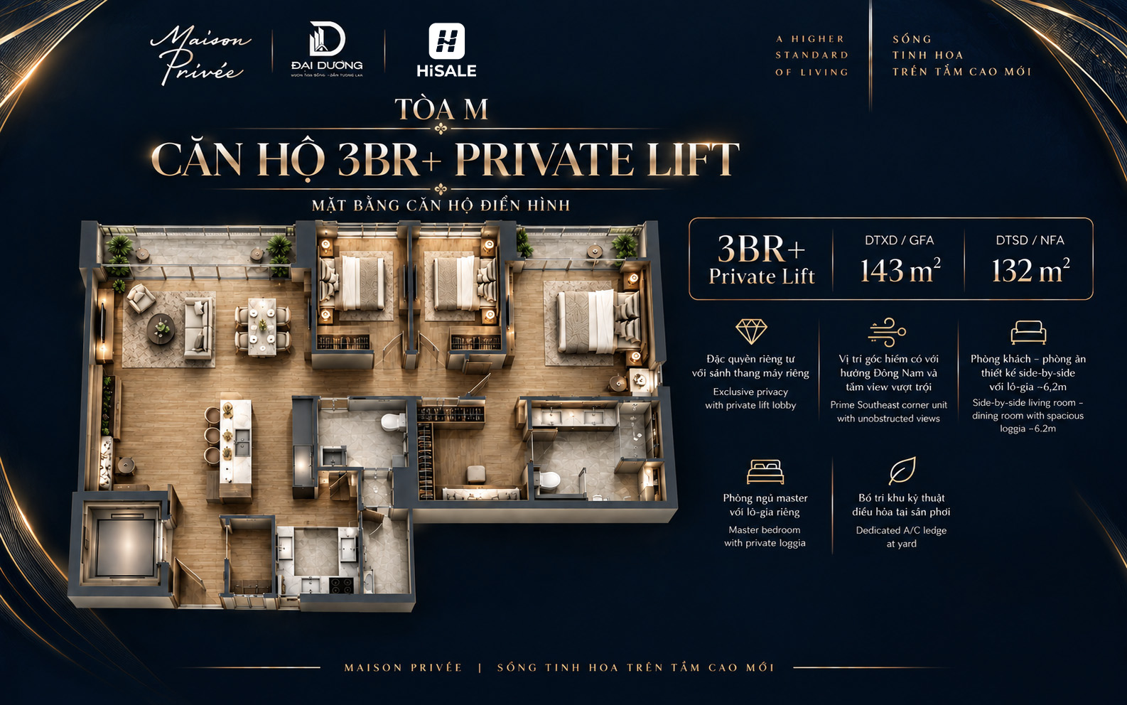 3BR+ PRIVATE LIFT