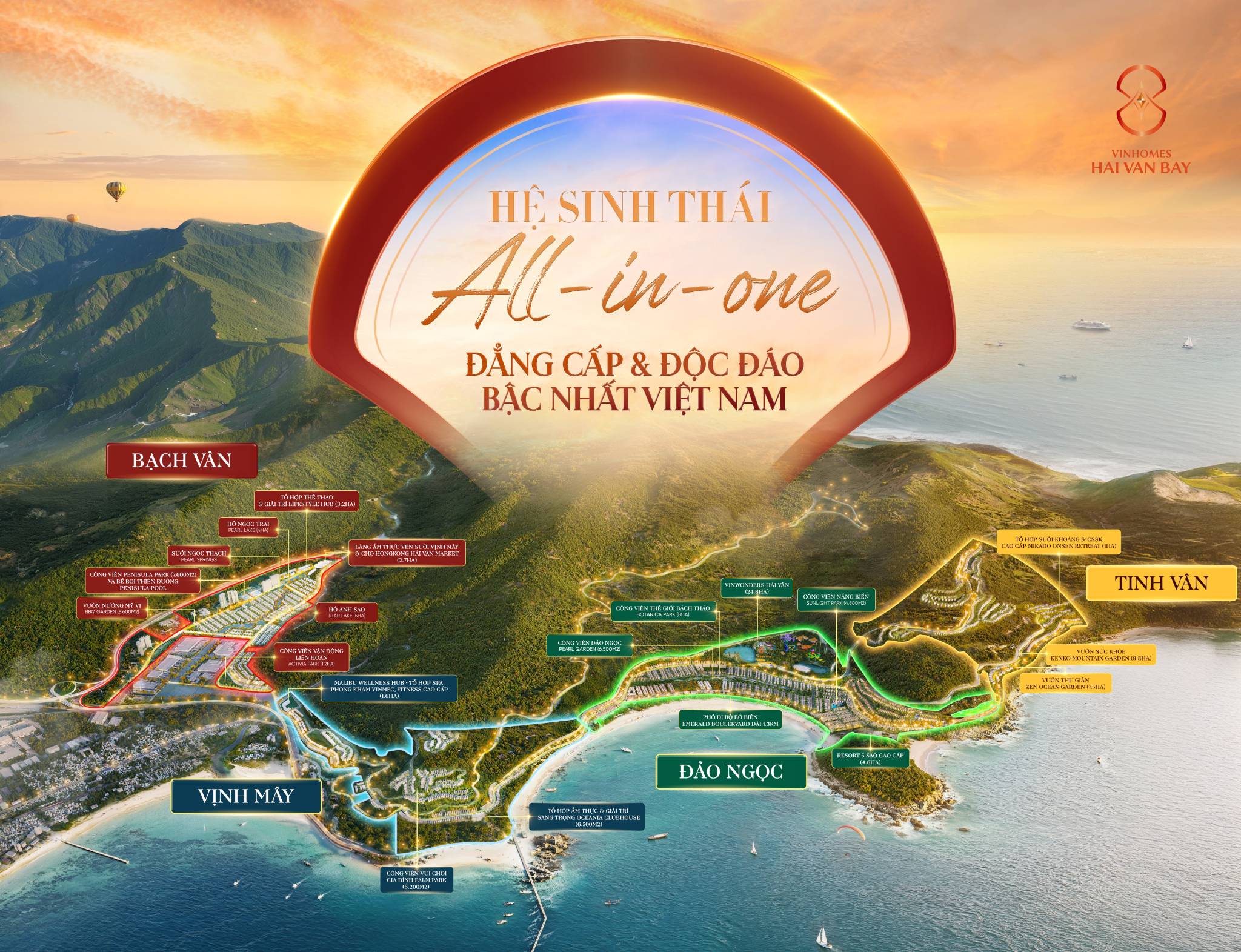 HỆ SINH THÁI TIỆN ÍCH ALL-IN-ONE