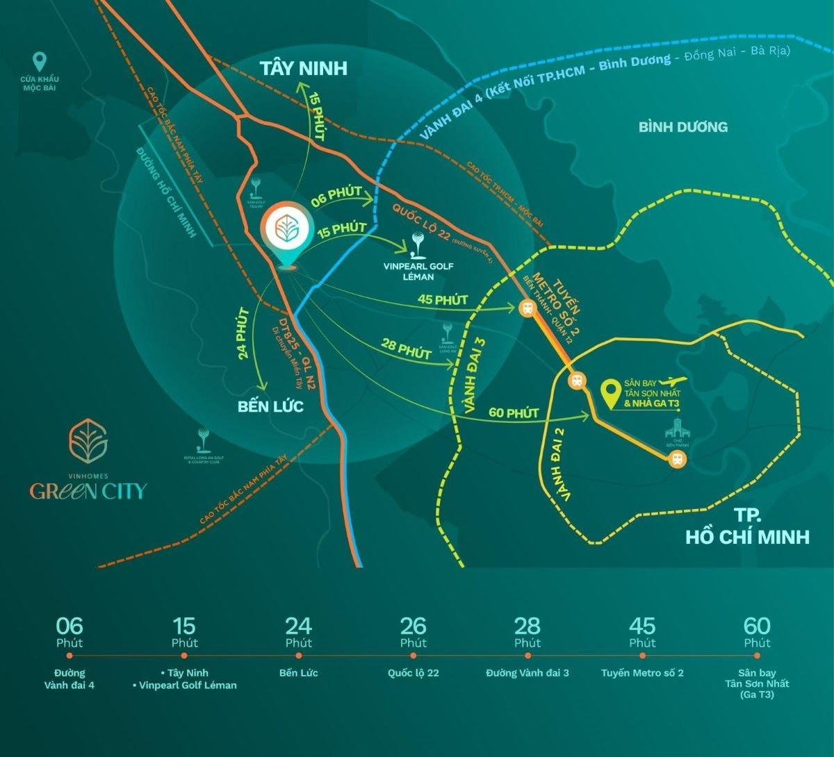 VINHOMES GREEN CITY