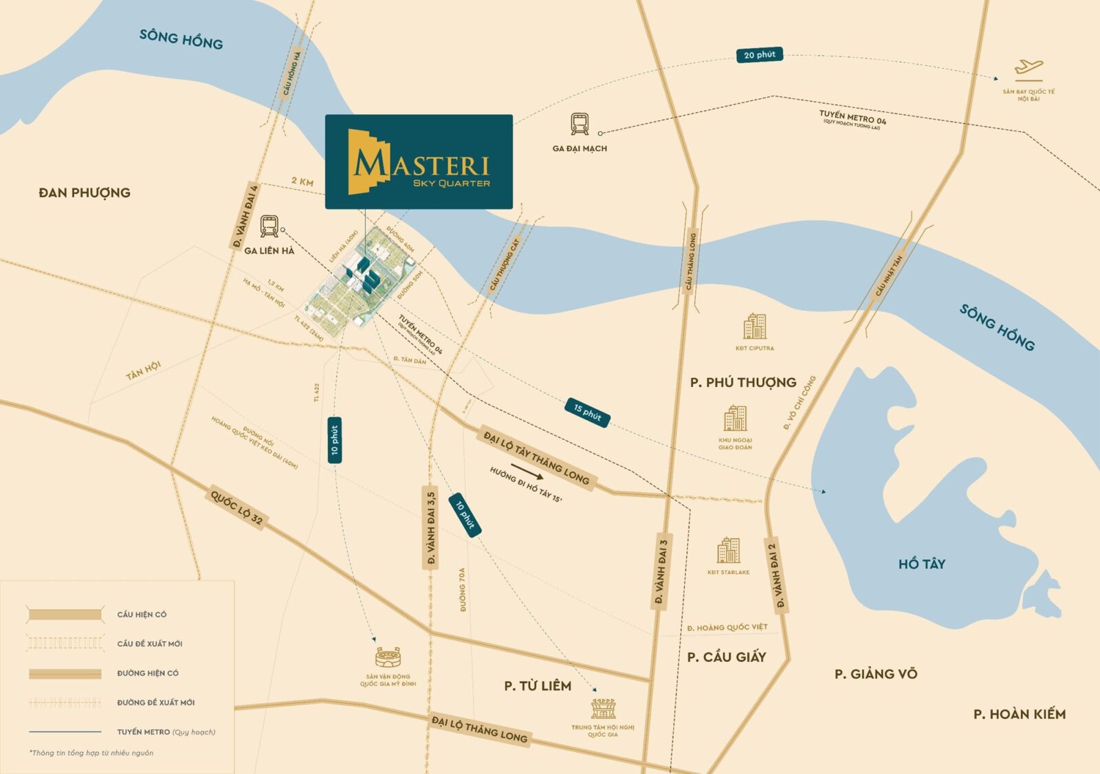 MASTERI SKY QUATER
