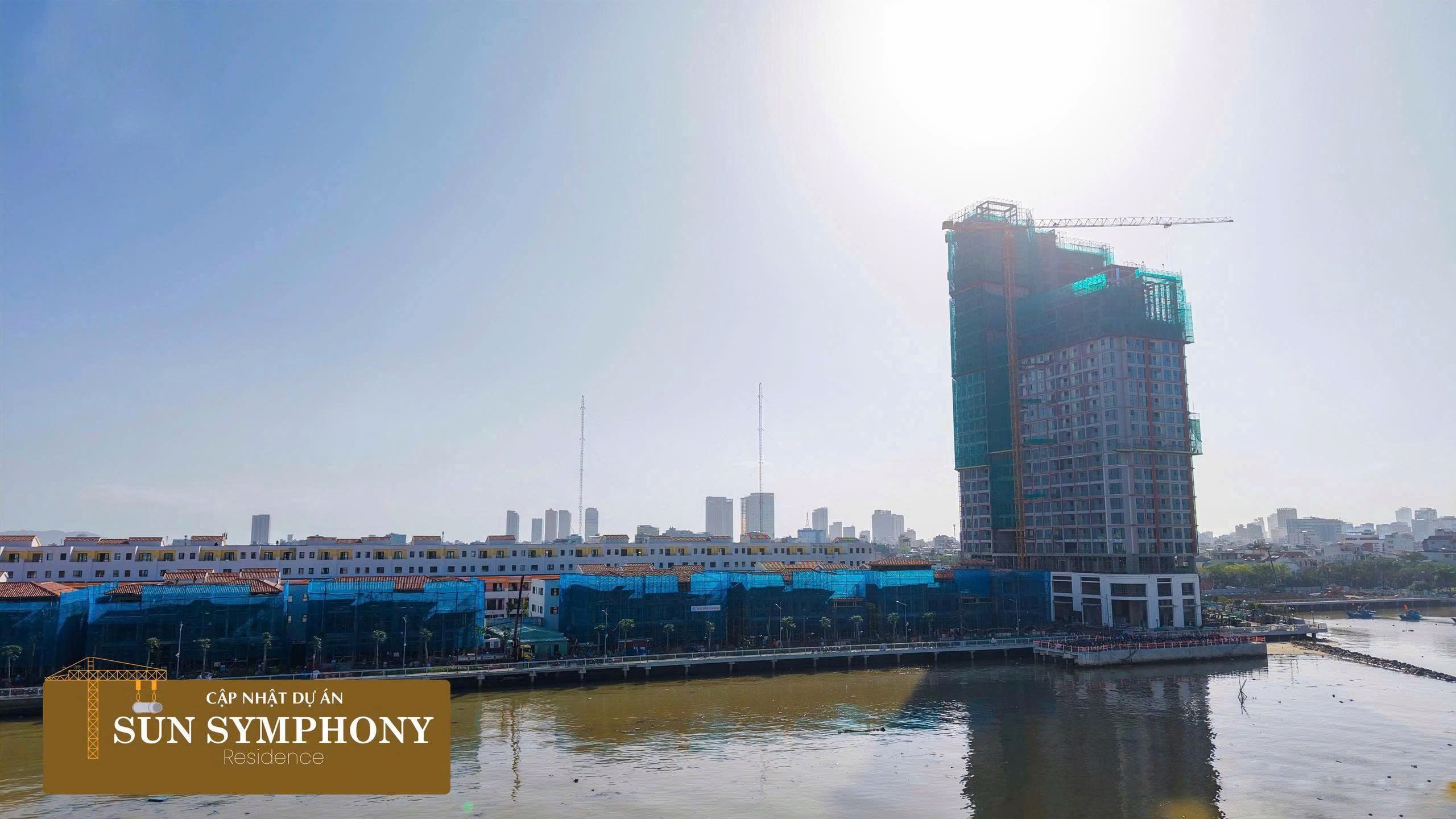 Tiến độ dự án
